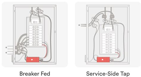 line side taps diagram